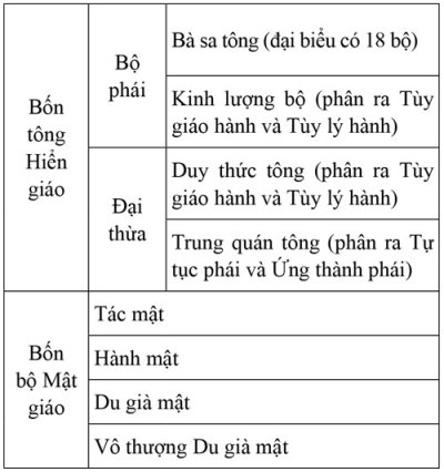 anh2(22.1)