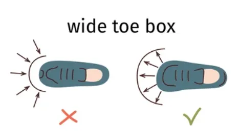 Narrow vs. wide toe box comparison