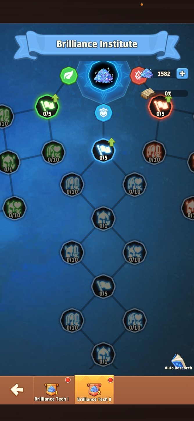 Brilliance Tech II faction branches screenshot