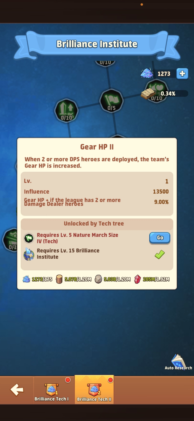 Gear HP II
