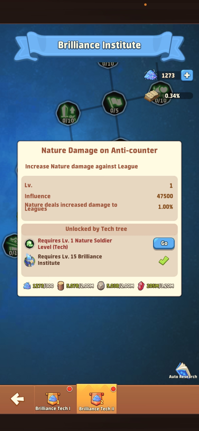 Nature Damage on Anti-counter