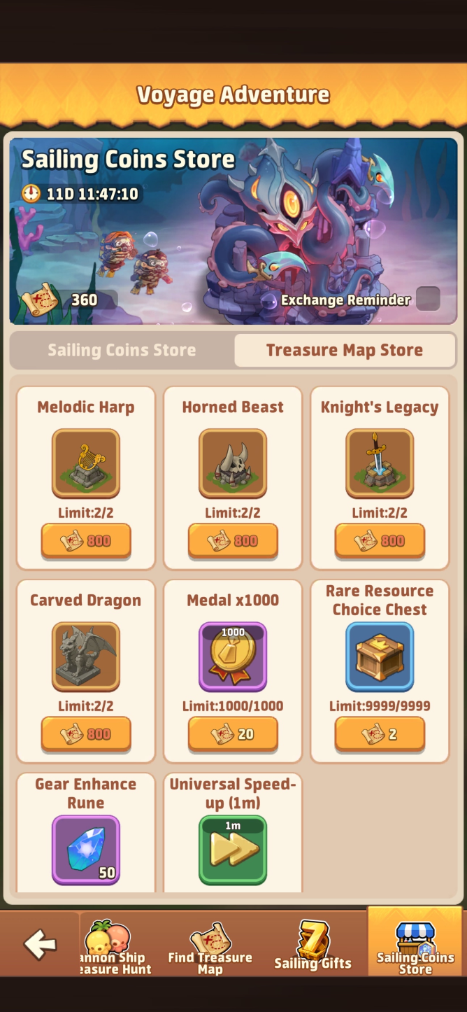 Treasure Map Store Decorations