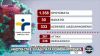 H εικόνα της πανδημίας στη χώρα | 11/10/2021 | ΕΡΤ