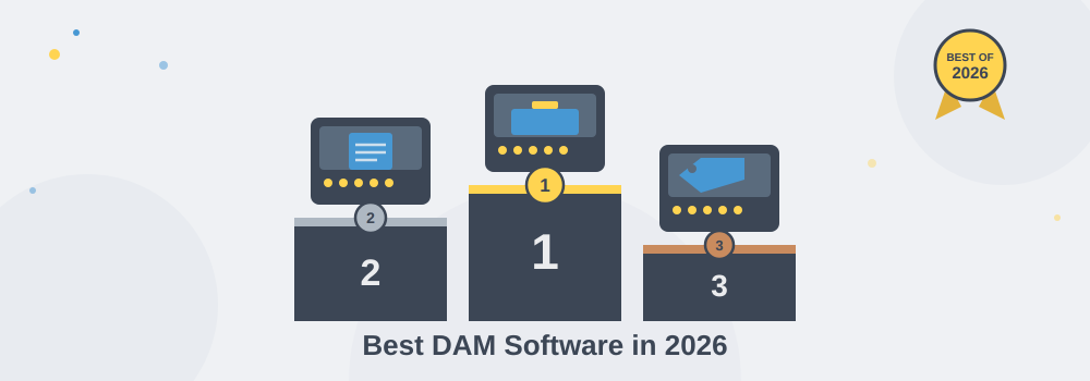 Best DAM Software in 2026: How to Choose the Right Digital Asset Management Platform