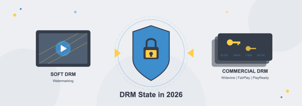 The Evolving Landscape of DRM in 2026