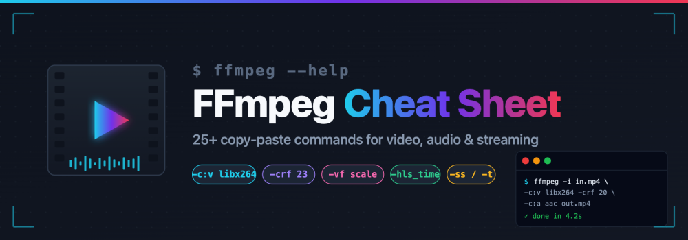 FFmpeg Cheat Sheet: 25+ Commands Every Developer Should Know