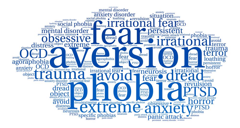 Aversion Word Cloud