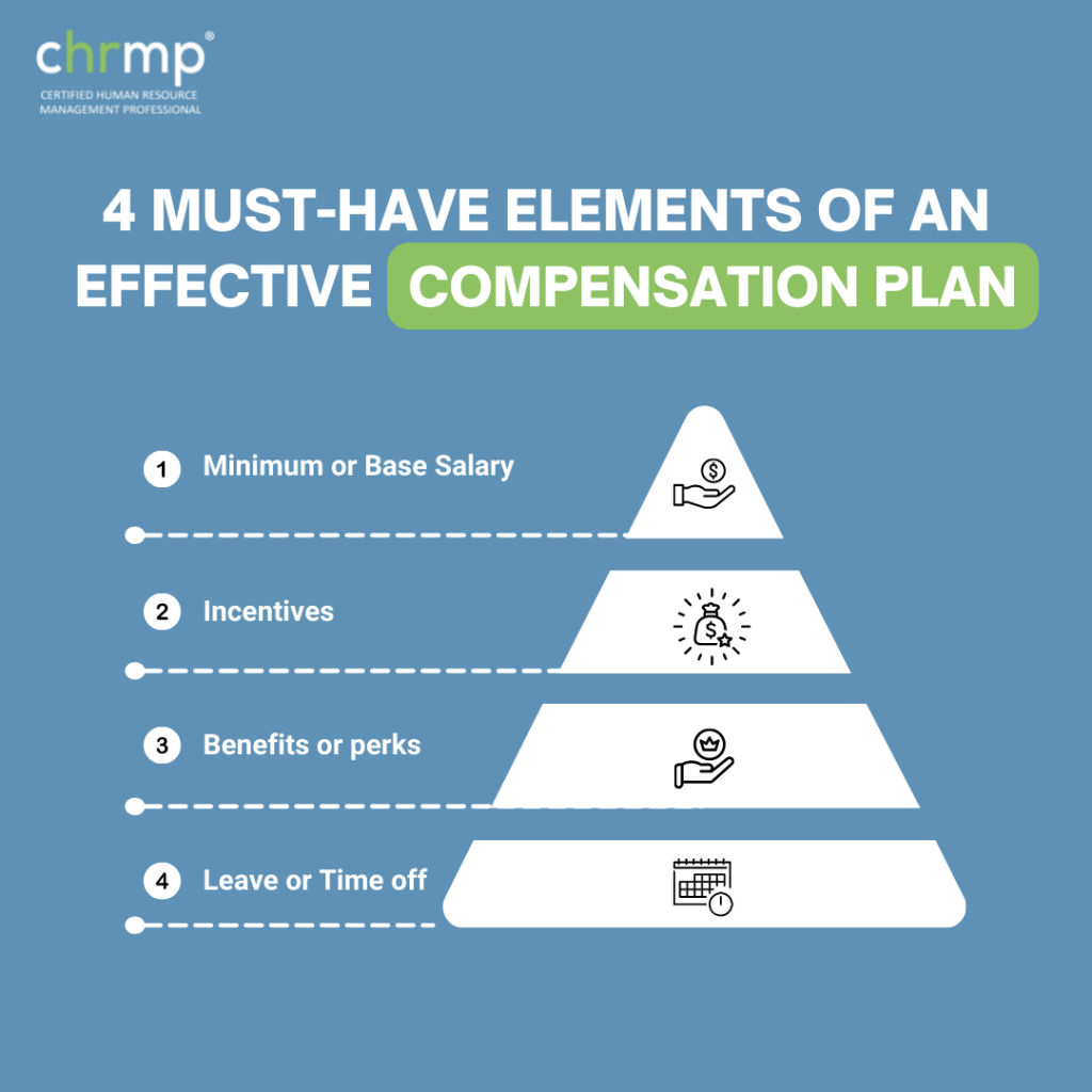 4 Must-Have Elements Of An Effective Employee Compensation Plan
