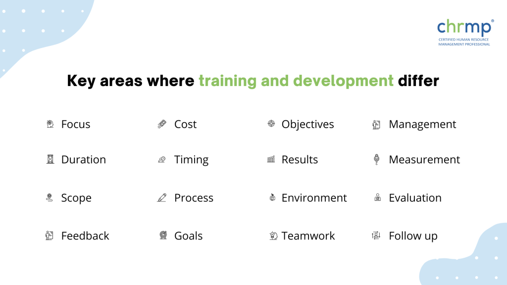 Key areas of difference between training and development