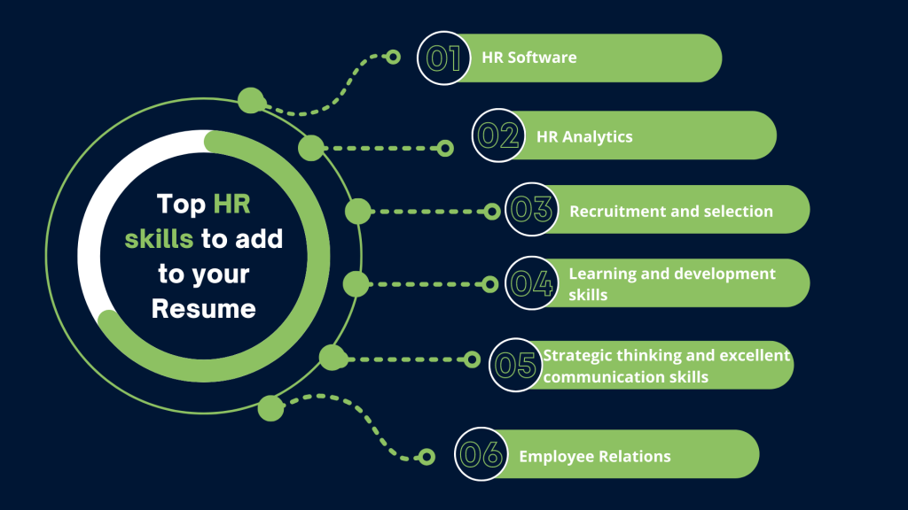 Skills to add to your HR resume
