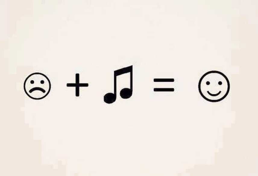 music equation