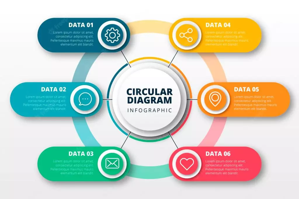 Infographics for HR reporting