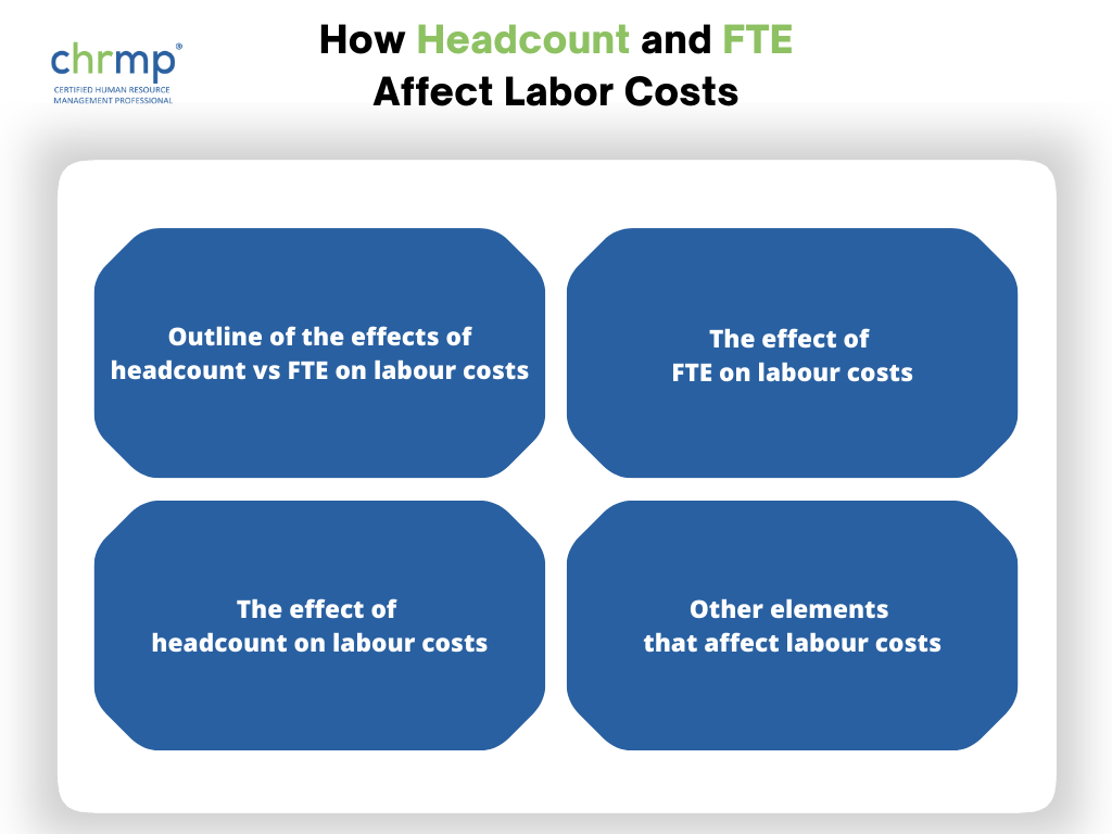 How Headcount and FTE Affect Labor Costs
