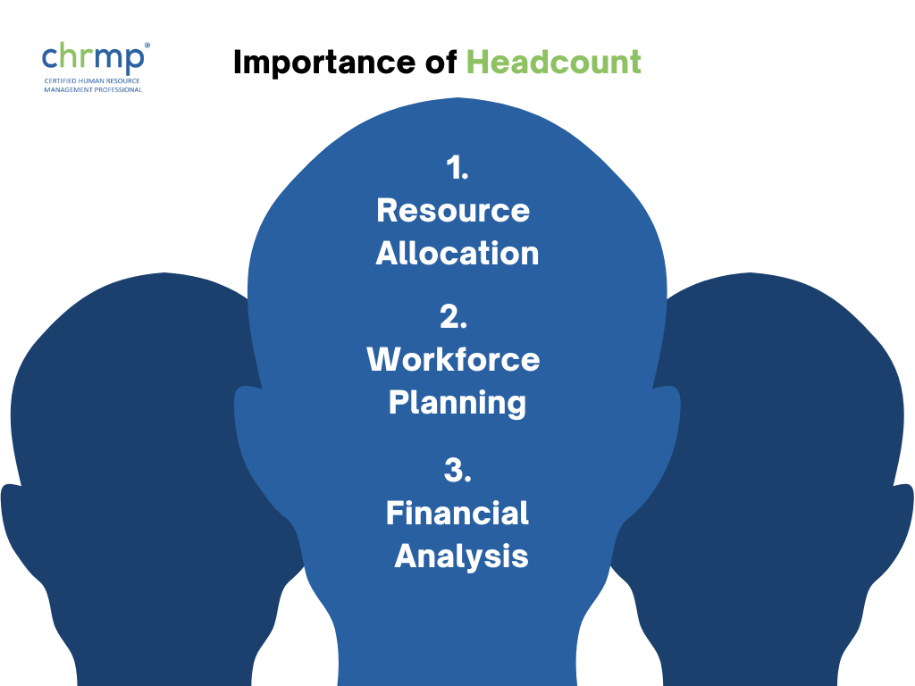 Importance of Headcount