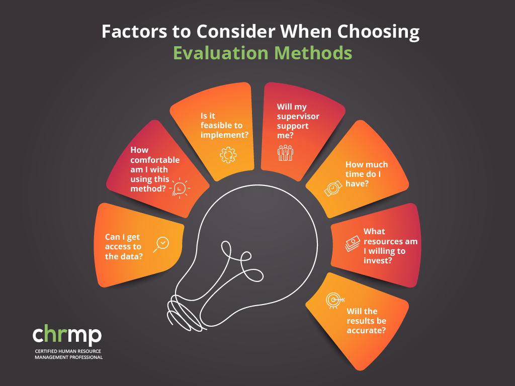 you should consider the following factors when choosing evaluation methods