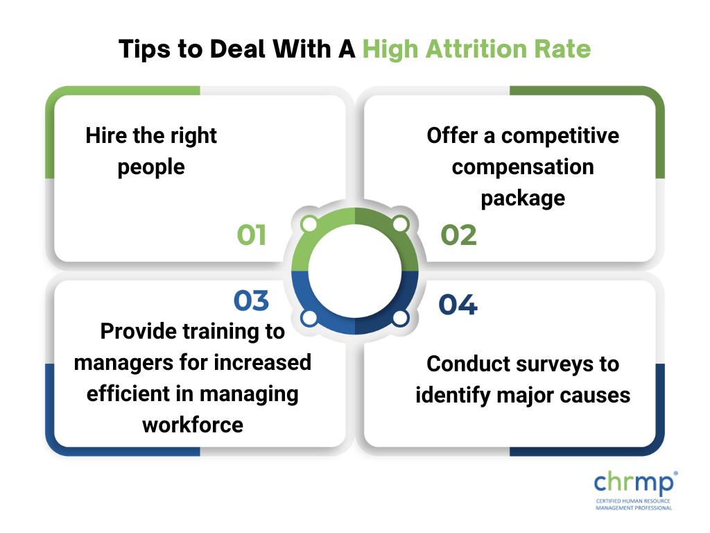 tips to deal with high attrition