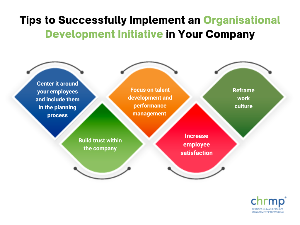 tips to implement OD initiative in your company