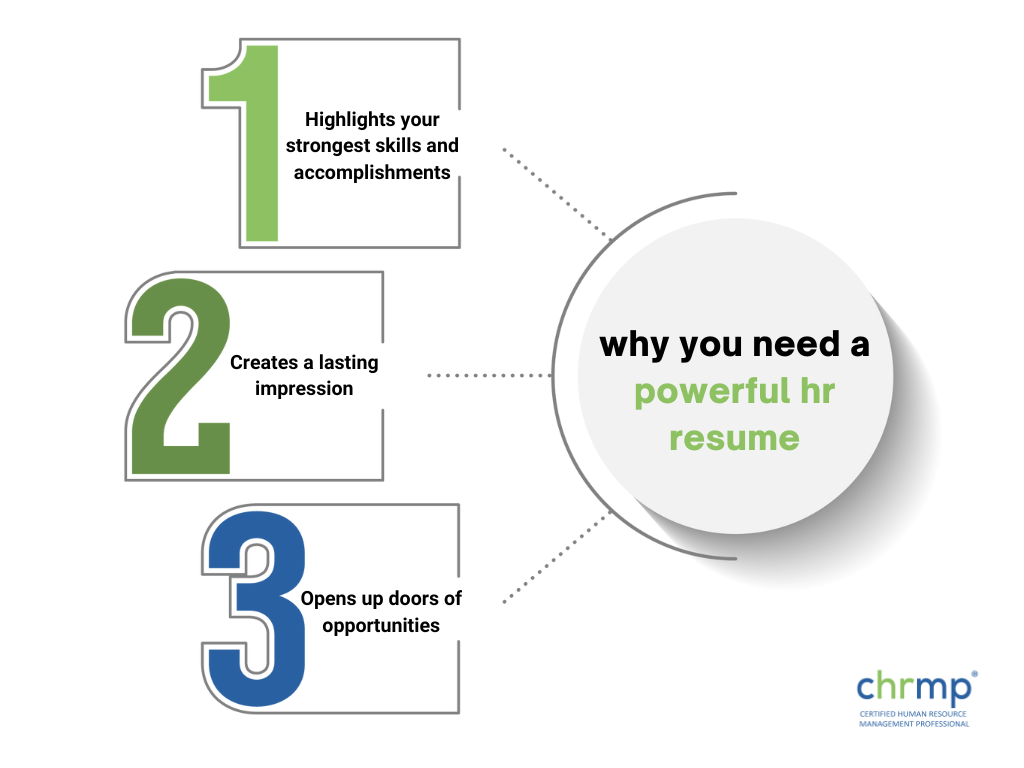 'Why you need a powerful HR resume