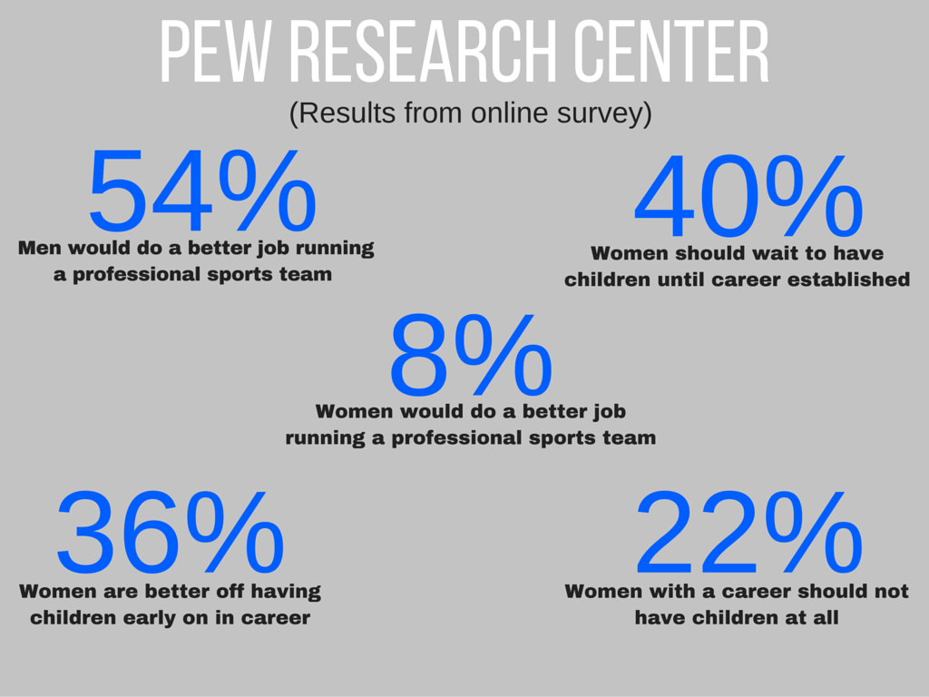 PEW RESEARCH CENTER-3 copy