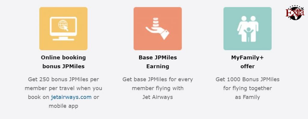 JetPrivilege 1000 Bonus JPMiles