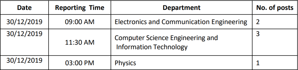 IIIT PUNE