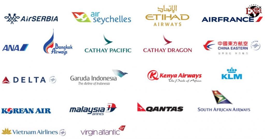 Jet AIrways Airline Partners