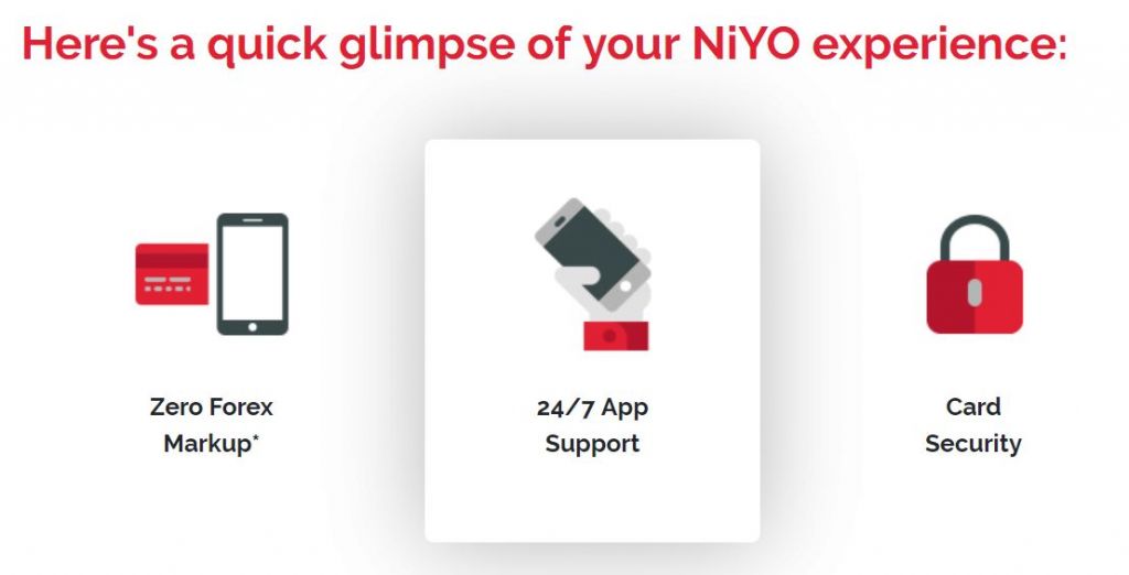 NiYO Forex Global Card Exp