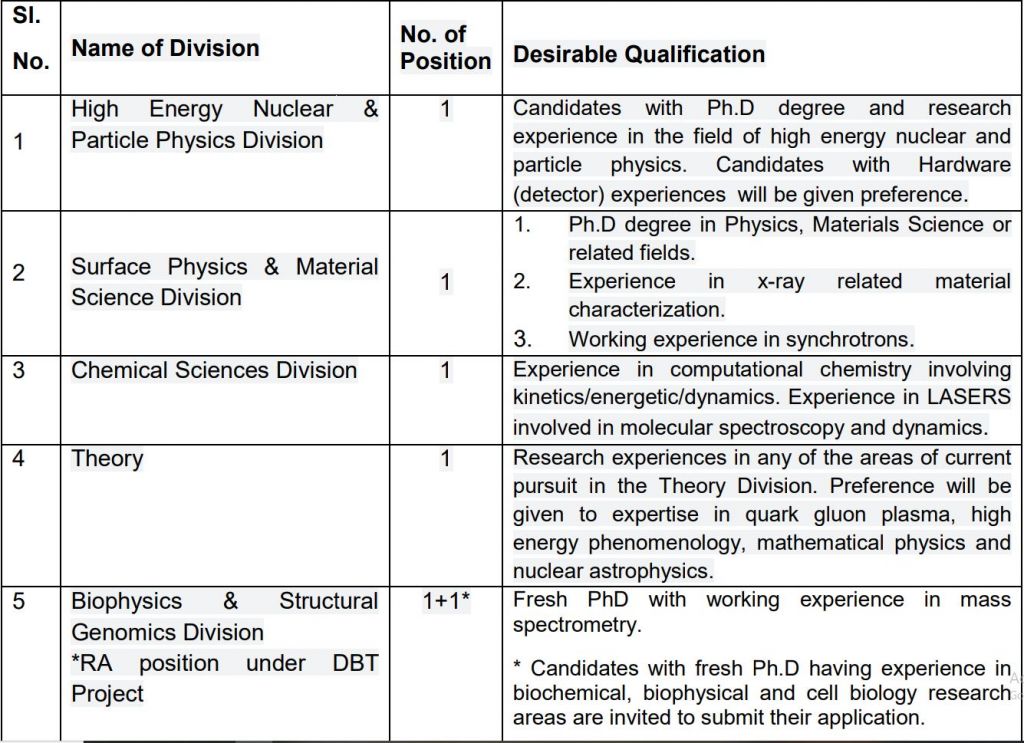 research associate jobs in kolkata