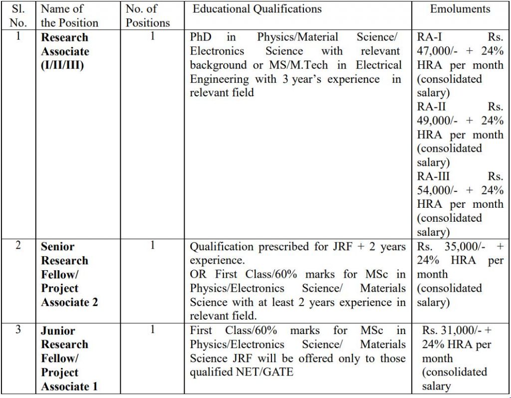 research assistant jobs in pune