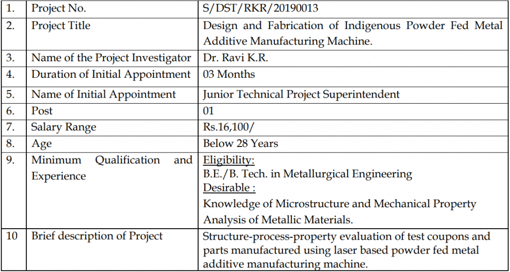 iit jodhpur