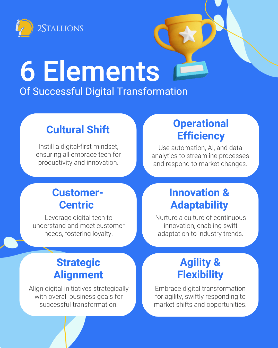 6 elements of succesful digital transformation