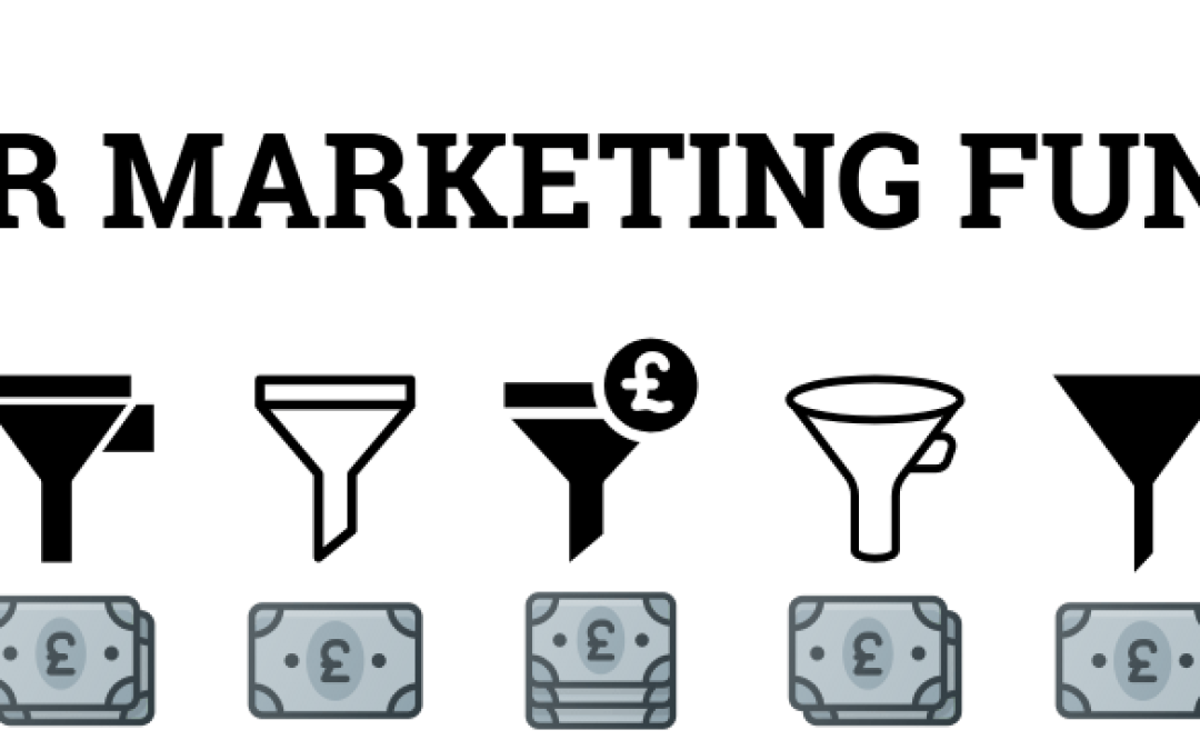 Feature image for my blog post about how to build a marketing funnel