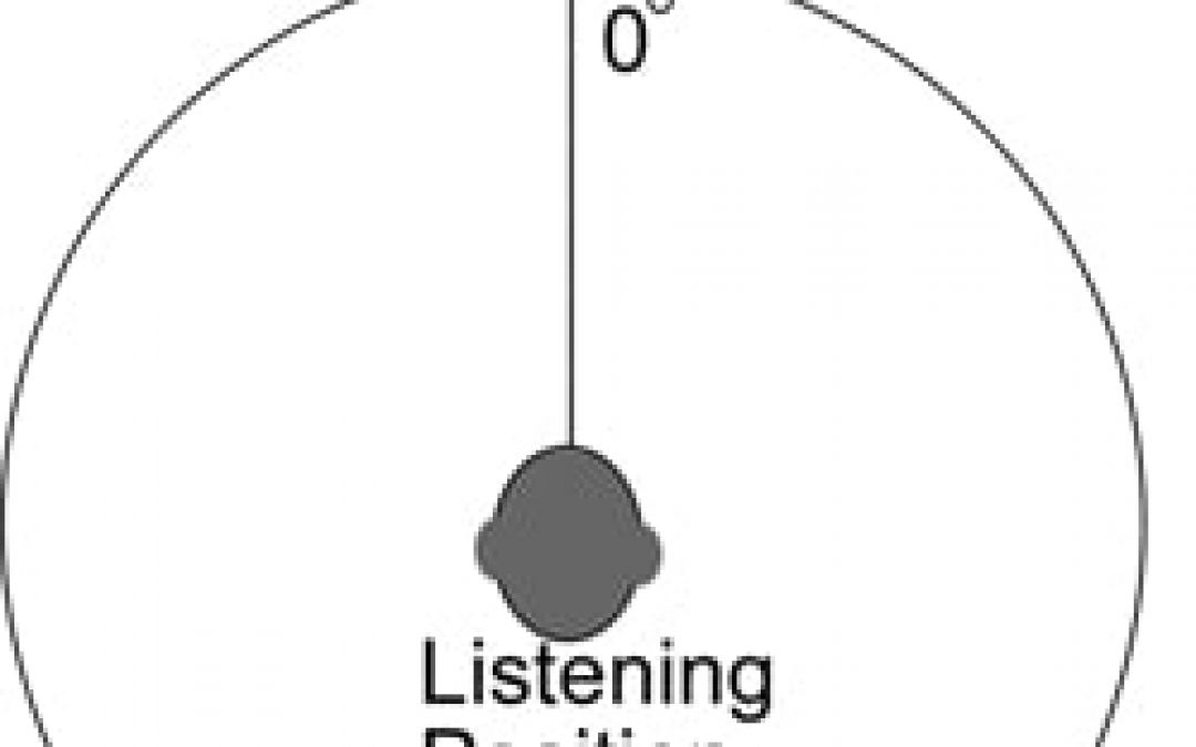 Mixing in Mono