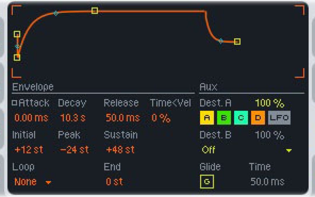How to make a riser in ableton from Vespers, Myagi & Quadraphone