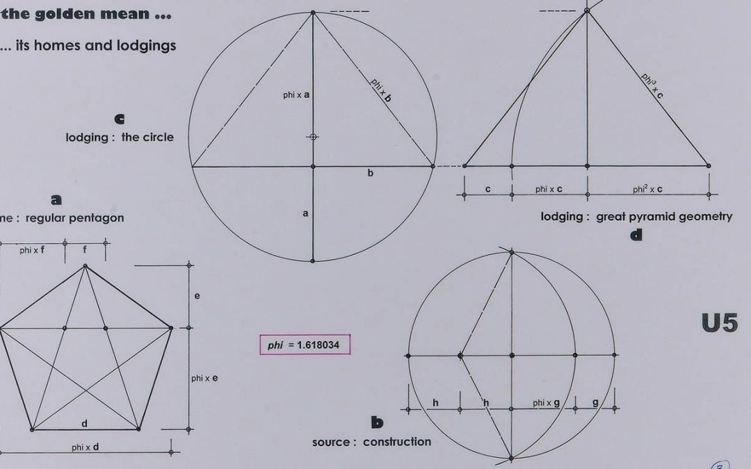‘Hellig geometri’