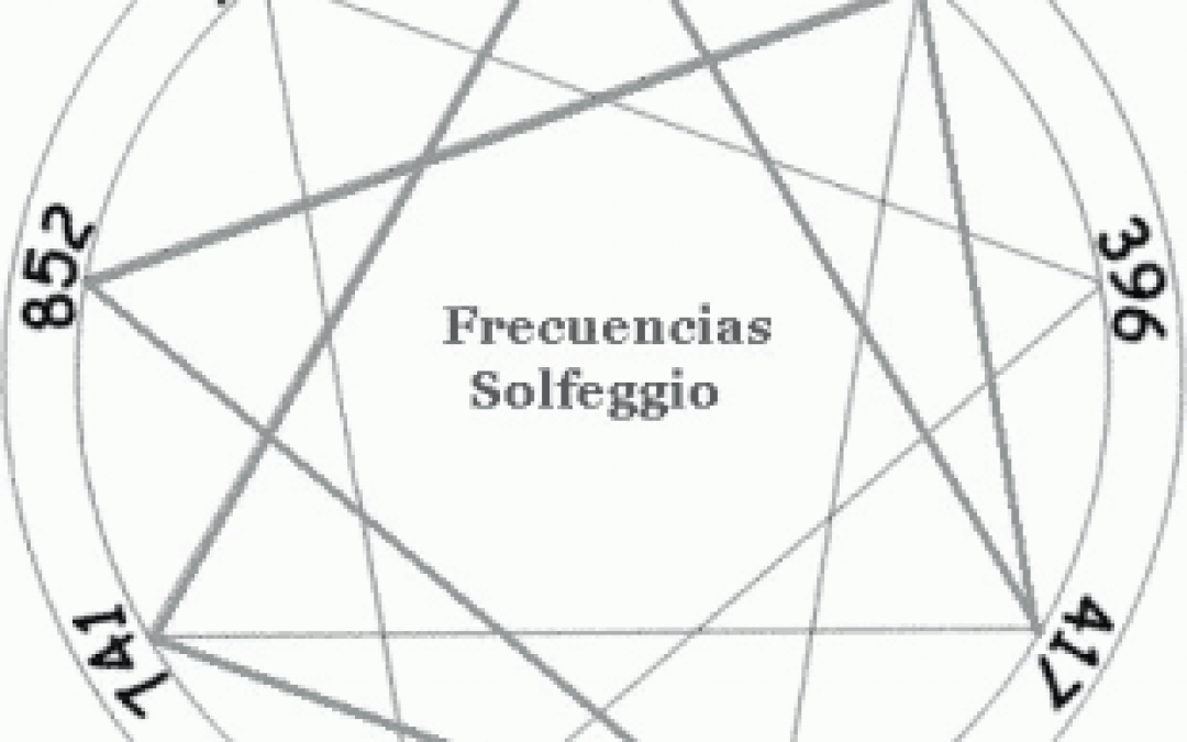 The 528 Solfeggio Scale