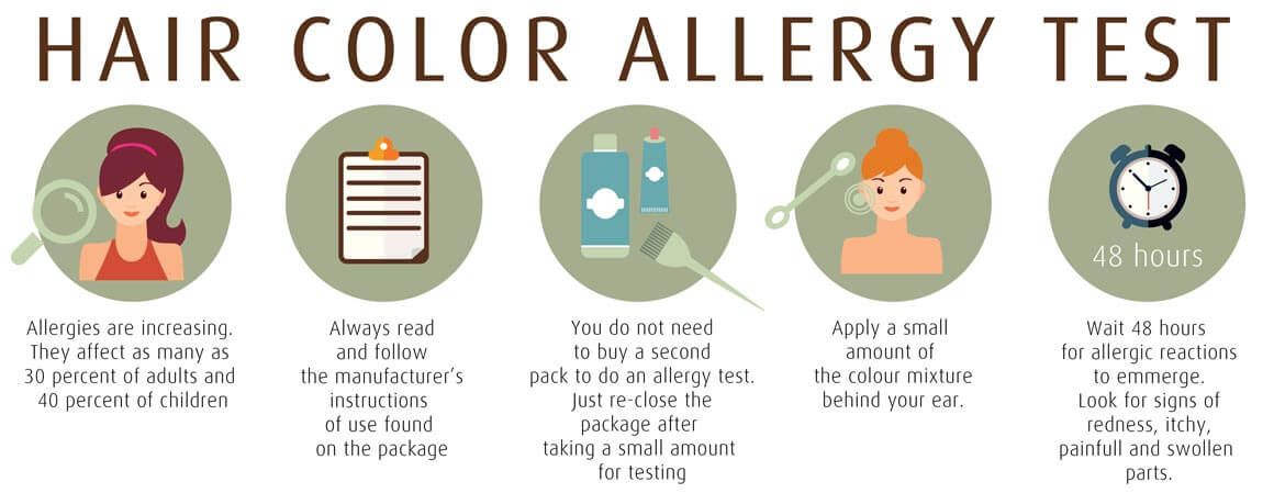 hair-allergy-test Colouring hair post cancer