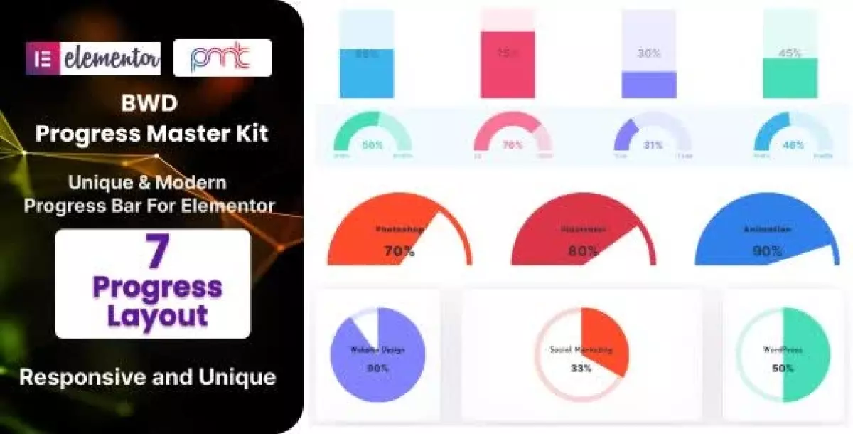 [WISH] BWD Progress Master Kit Addon For