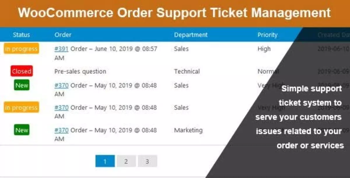 [WISH] WooCommerce Order Support Ticket