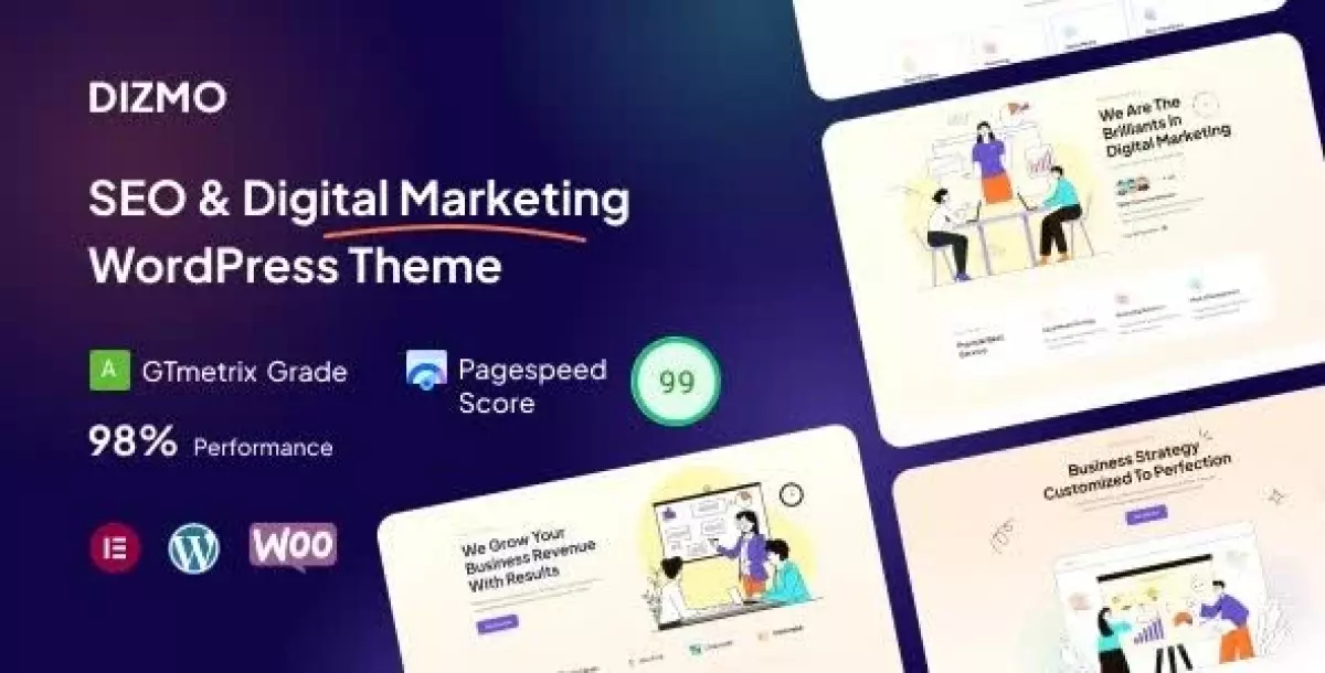 Dizmo - SEO & Digital Marketing Theme