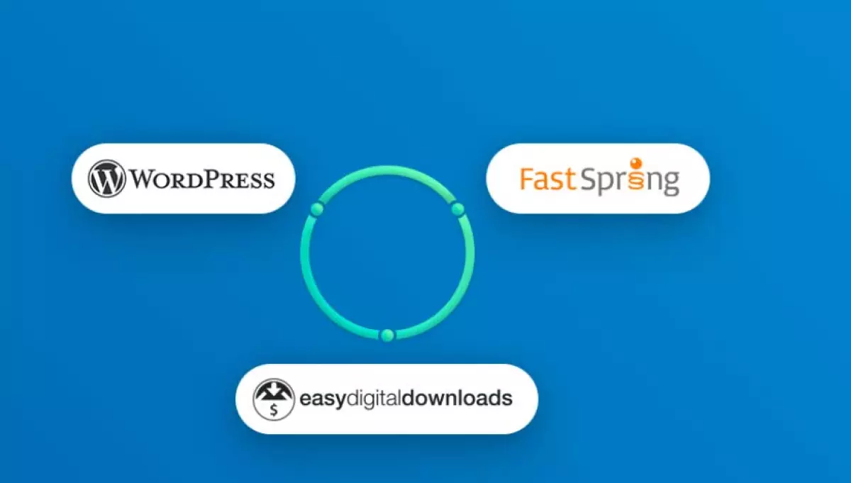 [WISH] Easy Digital Download Addons for Fastspring payment gateway