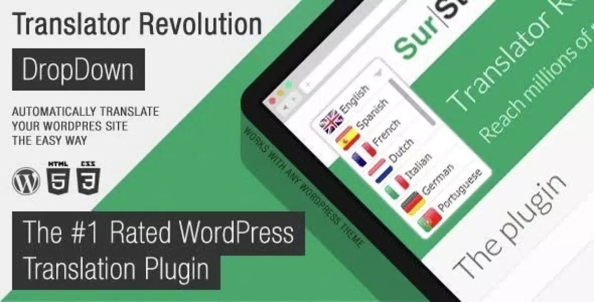 Ajax Translator Revolution DropDown WP Plugin 2.1