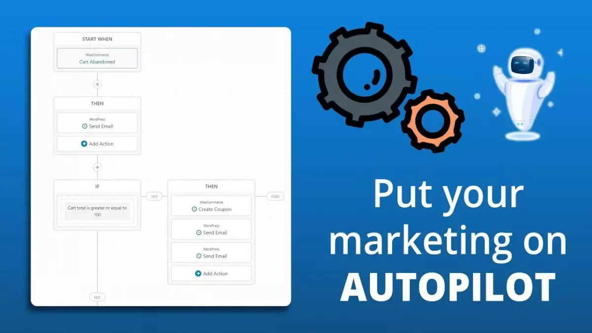 Autonami Marketing Automations Pro 2.0.2