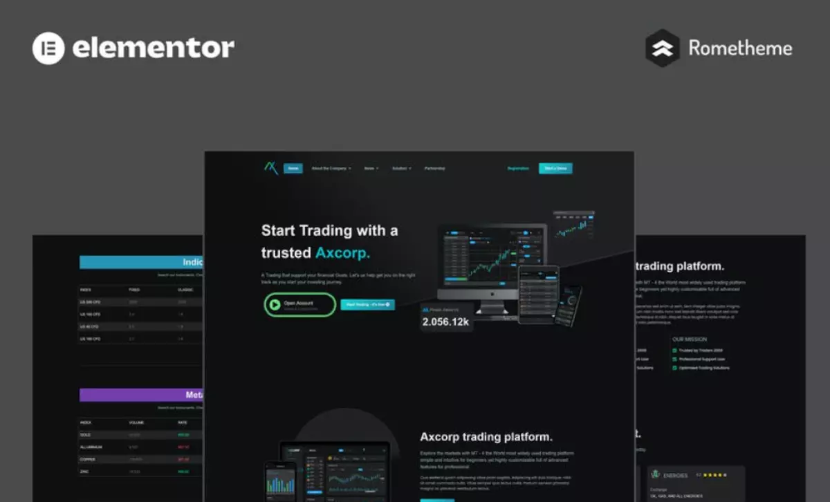 Axcorp - Trading &amp; Investment Company Elementor Pro Template Kit