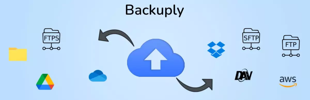 Backuply Pro - Backuply is a Wordpress Backup Plugin 1.1.9