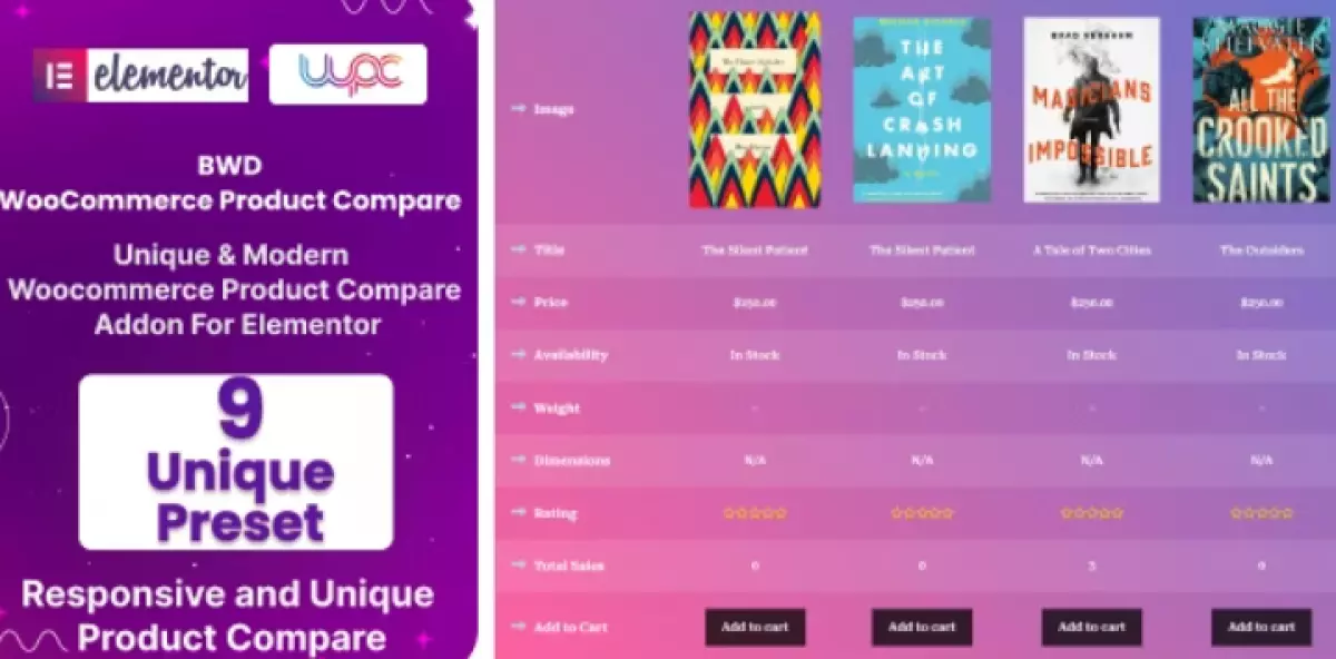 BWD WooCommerce Product Compare Addon For Elementor