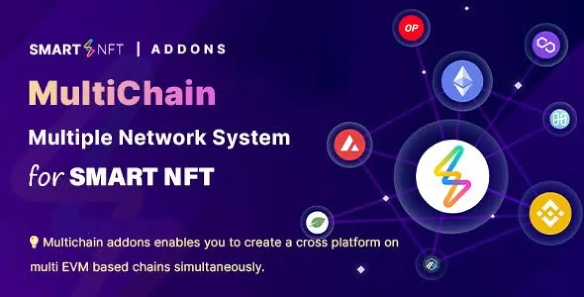 [WISH] Smart NFT - MultiChain