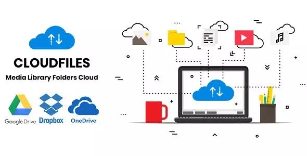 Cloudfiles  1.0.2