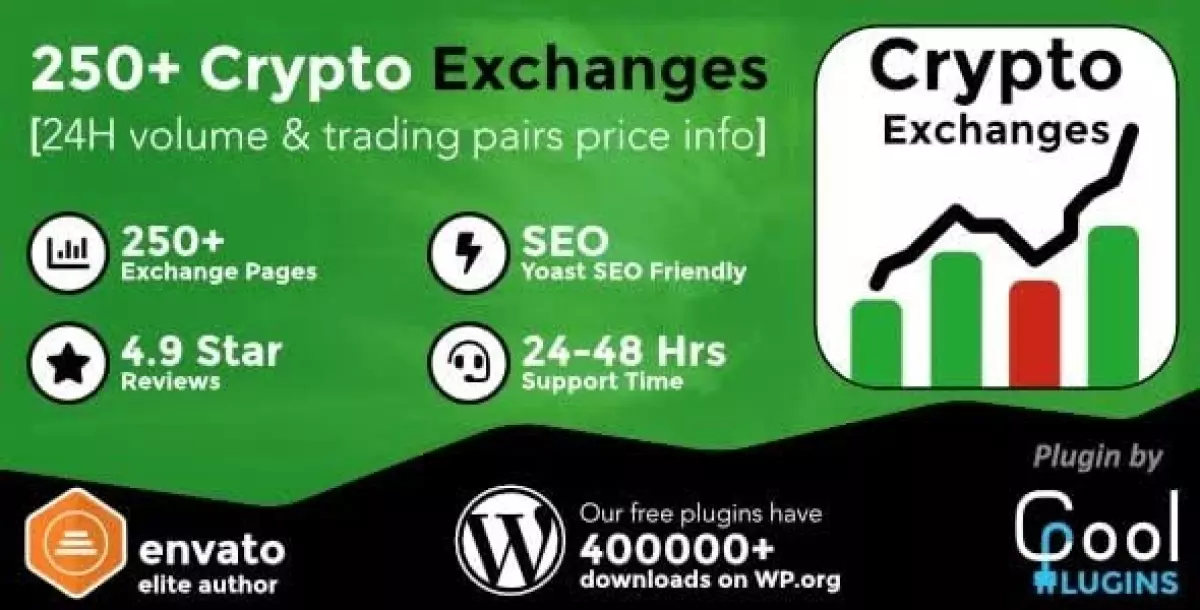 Cryptocurrency Exchanges List Pro - WordPress Plugin 2.8 