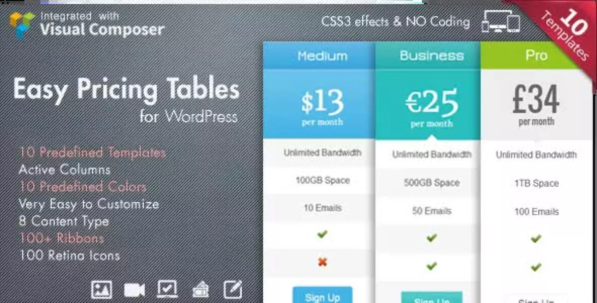 Easy Pricing Tables WordPress Plugin